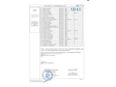 01.09.2025 100 M2 B5 BLOK İÇİN KAT KURASI SONUÇLARI HAKKINDA